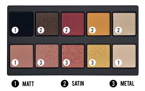Makeup Stories Hot Flame Eyeshadow Palette Pupa Milano